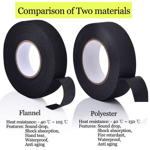 15M Heat-resistant Retardant Adhesive Tape Cloth Fabric Tape