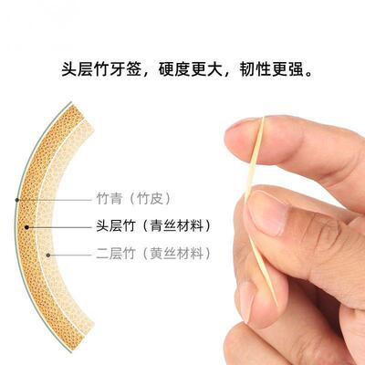 Bamboo Toothpicks Disposable Double-Headed Toothpick Holder