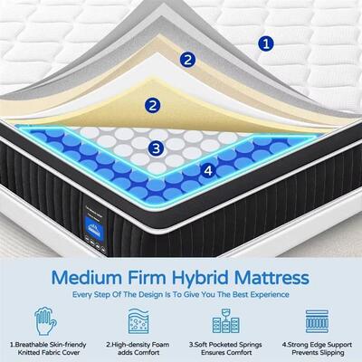 Upgrade Strengthen Hybrid Mattresses in a Box, 12 Inch Memor