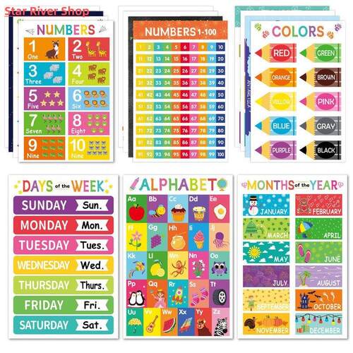 18Pcs Enlighten Early Education English Wall Chart Poster