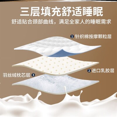 Five-star Hotel bed pillow soft healthy pillows latex