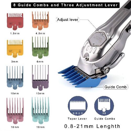 SURKER Clipper SelfCut Personal Haircutting Kit Silver