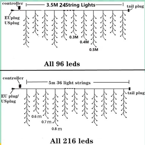 Christmas Decorations For Home Outdoor LED Curtain Icicle St