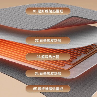 水暖电热毯202新款冬季人电褥子单人水循环水热家用床垫控炕