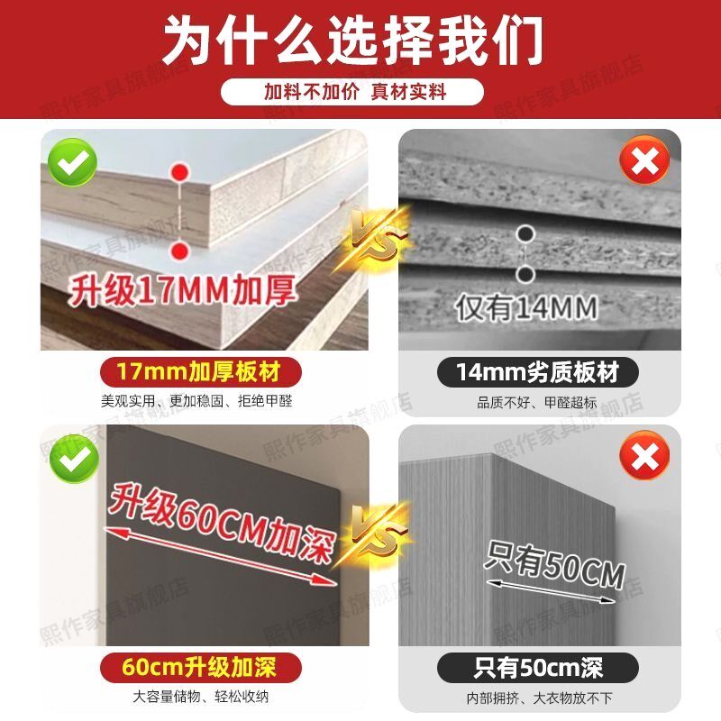 熙作实木衣柜对开门家用卧室欧式大衣橱定制生态板柜子出租房衣柜
