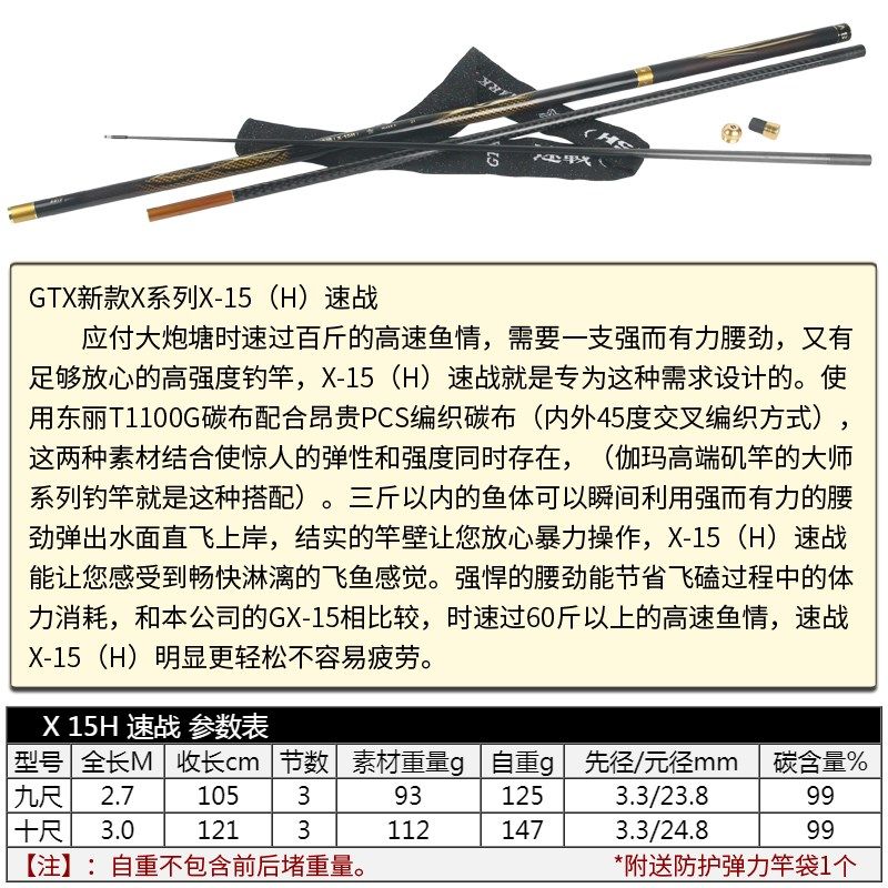 GTX【X-15H速战】超轻硬碳布S-SVF素材振出台钓竿竞技黑坑大炮塘,户外/登山/野营/旅行用品,台钓竿,淘宝优惠券,粉丝福利购,淘宝优惠卷