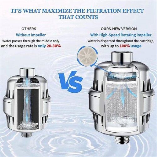 25Stage Diversion Output Shower Water Filter Remove