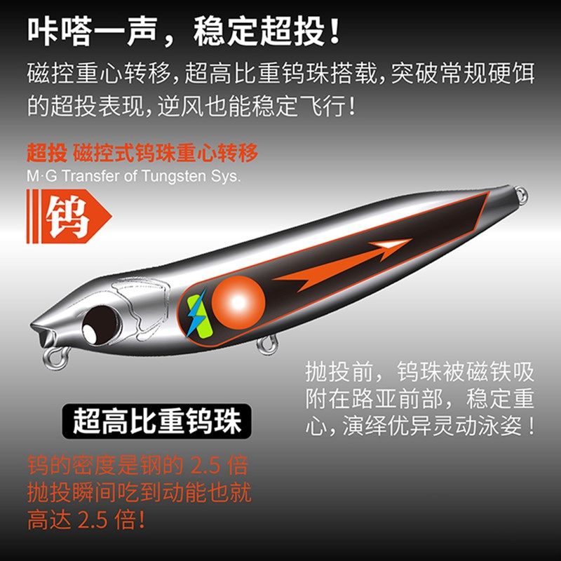 新款蓝旗鱼诡道翻肚鱼铅笔路亚饵全泳层远投淡水翘嘴鲈鱼专用假饵,户外/登山/野营/旅行用品,路亚饵,淘宝优惠券,粉丝福利购,淘宝优惠卷