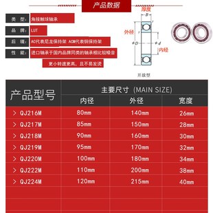 219 218 220 222 替代 哈尔滨轴承QJ21 22M质量 217