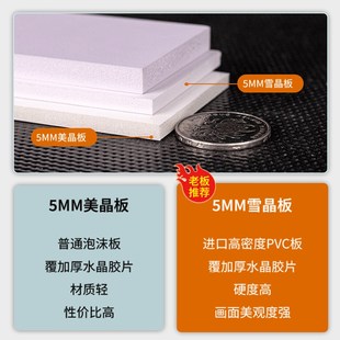 幼儿园墙面装饰布置小饭桌午托管中心文化墙环创食堂节约粮食墙贴