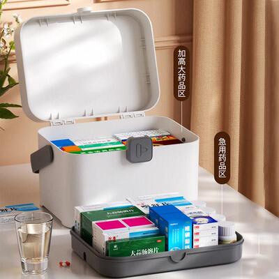 Medicine cabinet Household storage box Medicine organizer bo