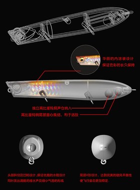GUIDEPOST新款路标疯狗路亚饵远投水面铅笔路亚假饵溪流鱼饵