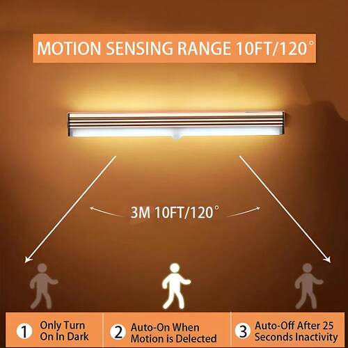 Night Lights Wireless LED Motion Sensor Lamp USB Rechargeabl