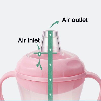 Child Bottle Childrens Water Bottle Leakproof Water Bottles