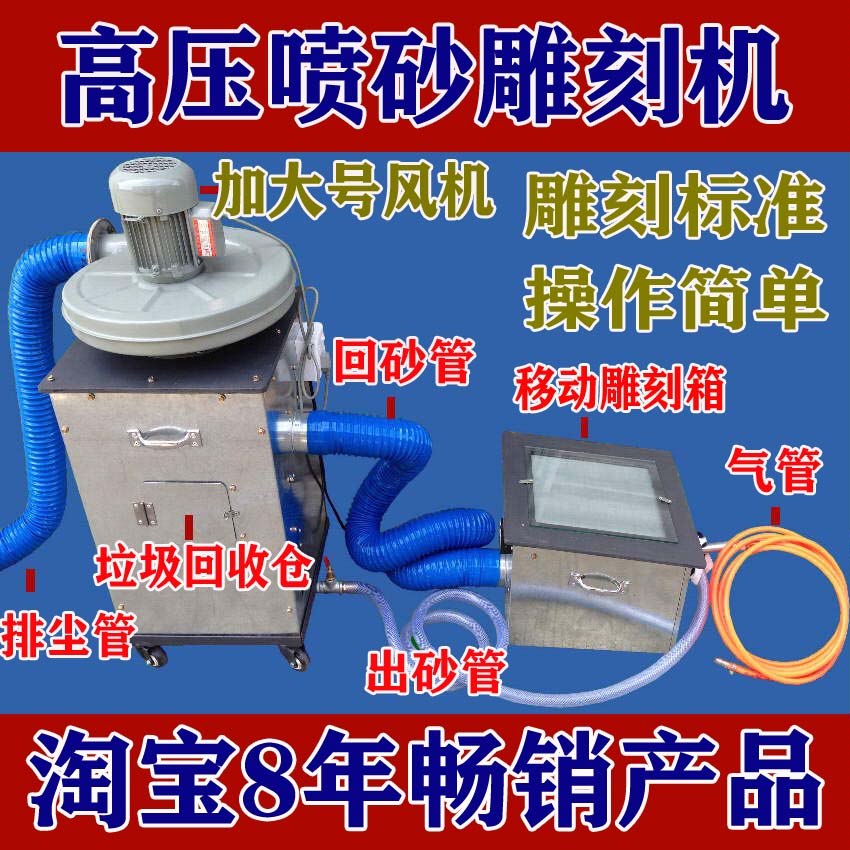 喷砂雕刻机 功德碑 石碑 石材 大理石喷砂墓碑雕刻机 益丰(盈丰)