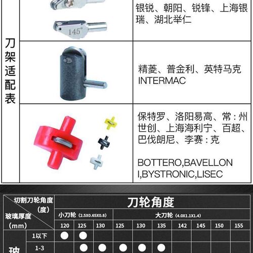 北斗玻璃自动切割机刀头玻璃切割刀头进口合金玻璃刀轮机用玻璃刀