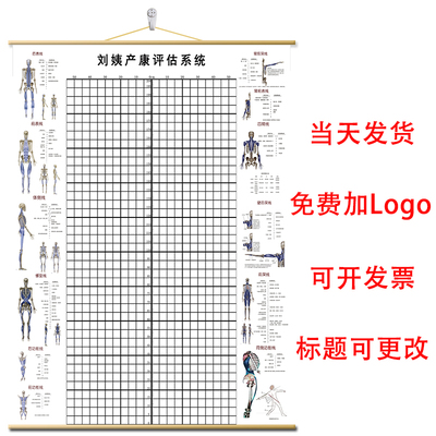 体态评估表墙贴纸身高体测图健身房体测网格纸身体评估矫正体态表