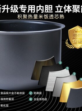 适用电饭煲球底内胆5升CFXBFZ15-85/CFXBFC833-75锅胆