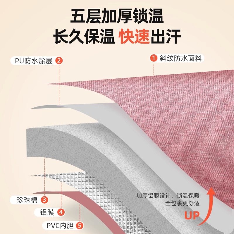 泡脚桶可携式家用泡脚袋袋子过小腿加高深桶泡脚盆保温宿舍可折叠,户外/登山/野营/旅行用品,水盆,淘宝优惠券,粉丝福利购,淘宝优惠卷