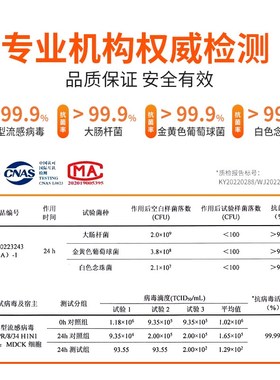 适配莱克空气净化器过滤网KJ530F-01/KJ703-/F/KJ705除醛过滤芯