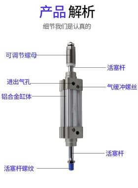 SIJ32///3//100 XX75XX100X1X1X200-10-30-S