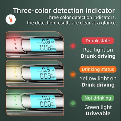 Portable Breathalyzer Professional Breath Alcohol Tester LCD
