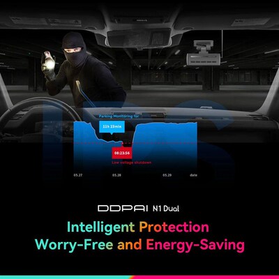 DDPAI Dash Cam  N1 Dual Front & Rear Recording NightVIS 1296