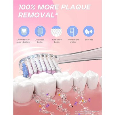 Seago Electric Toothbrush for Kids Sonic Clean Teeth Special