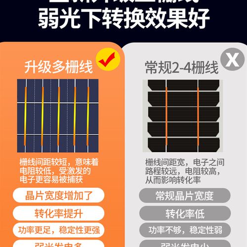 Solar lamp garden outdoor courtyard waterproof street light