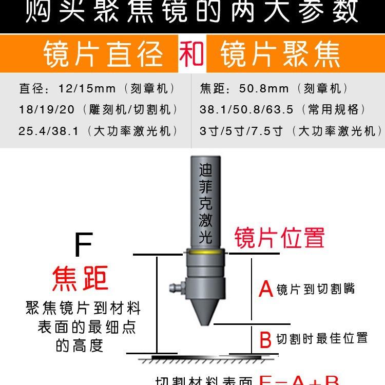 厂家直销激光雕刻机激光切割机配件透镜聚焦镜片CO2激光机镜片