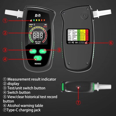 High Accurancy Alcohol Tester Portable Digital LED Display B