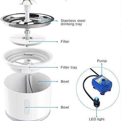 Cat Water Fountain Dog Drink Bowl Active Carbon Filter Autom