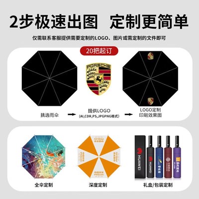 米波迪全自动高质量雨伞加大加厚加固女士晴雨两用伞防风大暴雨