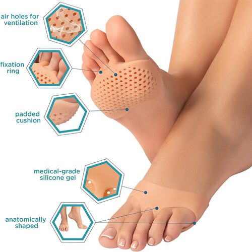 2pcs Silicone Metatarsal Pads Toe Separator Pain Relief Foot