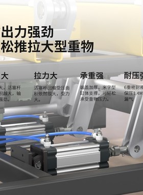 SU大推力SU气缸32XXX3X75XX100X1X1X175X200X300X0S