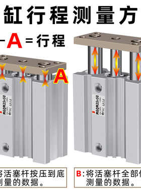 MGQM薄型带导杆气缸MGQL三轴三杆/1/20/-//100/200