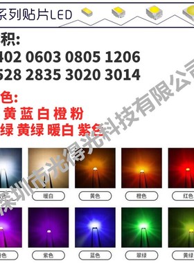 球头led0凸头红绿黄蓝白光橙色 超高亮321聚光贴片带透镜灯珠