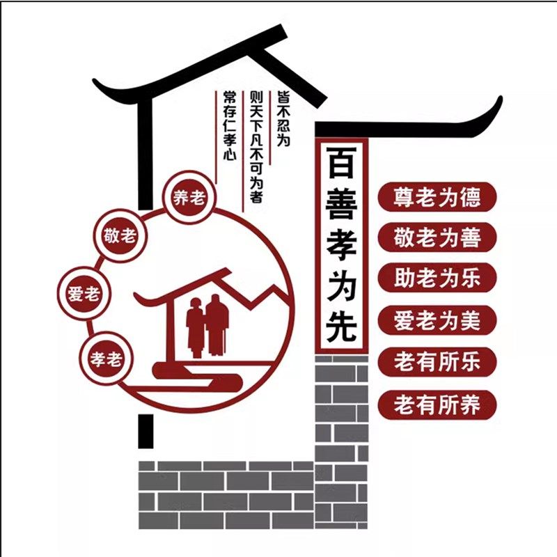 养老院文化墙面装饰画传统敬老院老年疗养健康中心宣传栏背景贴纸,家居饰品,文化墙贴,淘宝优惠券,粉丝福利购,淘宝优惠卷