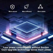 Factor 28000W Plugs Home Power 250V Saver