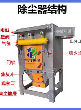 家固定备式筒除尘滤器工业打磨抛光除尘设木工具中央布QAW袋无尘