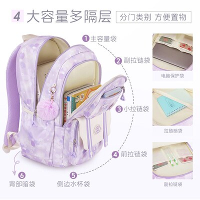Bag Bags School Backpack Schoolbag For Girls kids girl big
