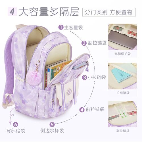 Bag Bags School Backpack Schoolbag For Girls kids girl big