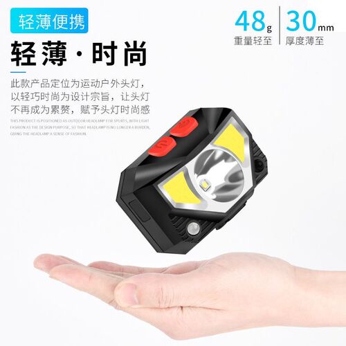 Hands-free LED Headlamp Motion Sensor head lamp头灯headlight