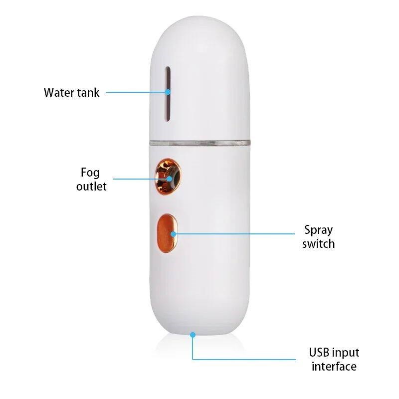 Mn Portable Humdfer Nano Mster Facal Steamer Devce Beauty Sp - 实物图