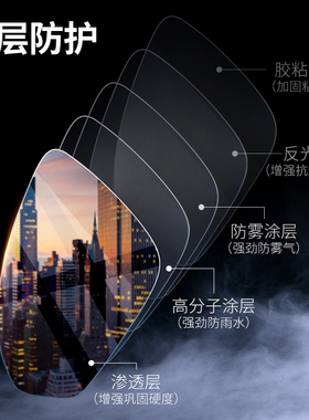 威马EX5后视镜防雨贴膜2021款E5倒车镜防雨水贴膜 威马e.5防雨雾