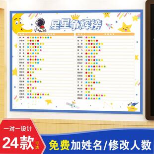 Kindergarten you catch me catch evaluation fence wall paste