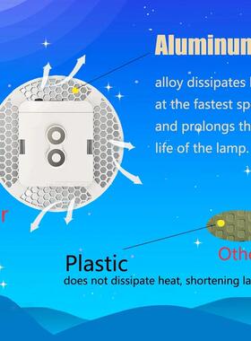 13500mAh LED Rechargeable Camping Lantern Magnet Strong Ligh