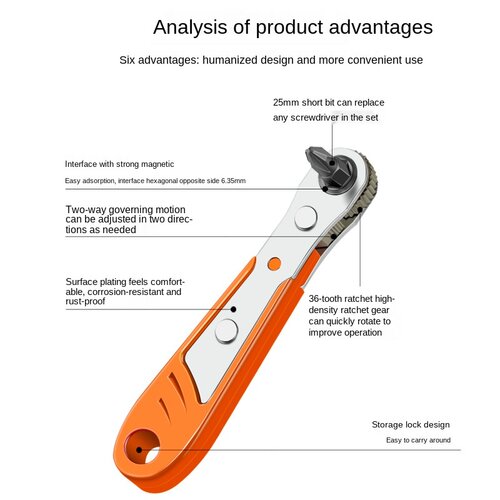 Hexagon Torx Ratchet Spanner Quick Release Socket Repair Too