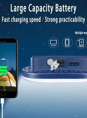 MOSLIGHTING Rechargeable Camping Strong Light Magnet Zoom To