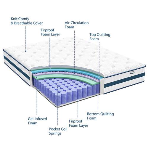 10-12 Twin/King/Queen Size Mattress, Bed with Gel Memory F